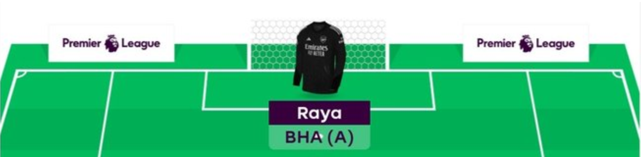 FPL GW32 Scout Picks - Goalkeeper